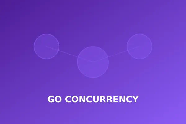 Go Concurrency Patterns for Building Scalable APIs